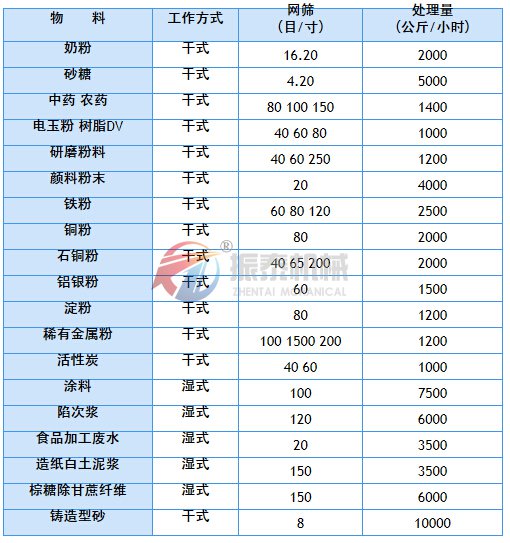 91视频免费观看网站應用實例